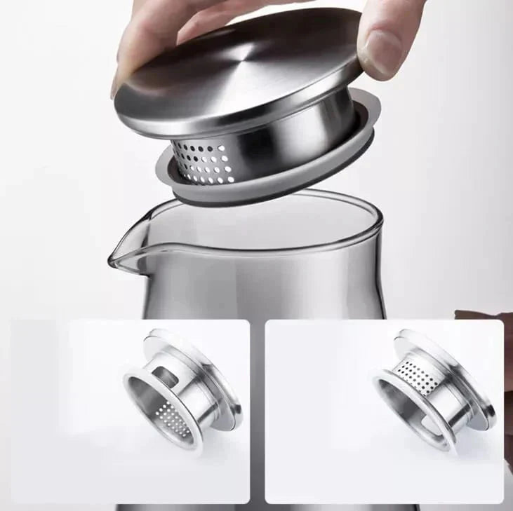 Borosilicate Glass Water Set