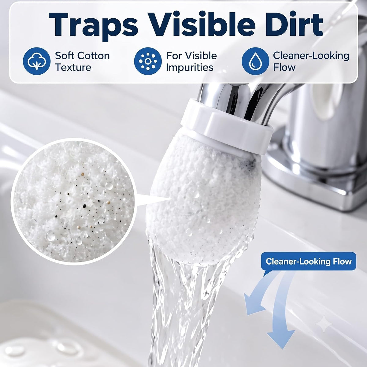 Pack of 10 - Universal Tap Water Filter for Kitchen & Bathroom, Reusable Cotton Filters Removes Dirt, Rust, Sand & Sediment, Multi-Purpose Faucet Filter Bag